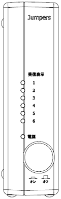 ベースユニット親機正面